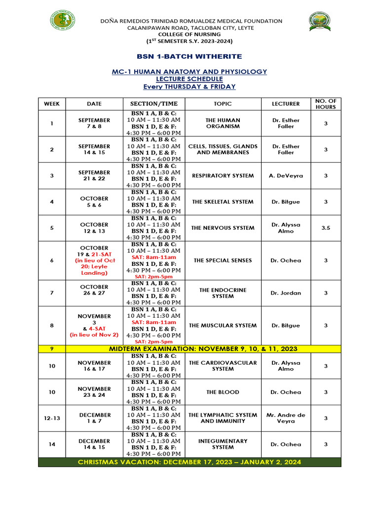 Anaphy Course PDF Anatomy Organ (Anatomy)