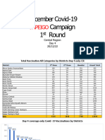 Covid-19 Campaign - Dec20 Day4 Final1