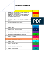 Modul Kemas