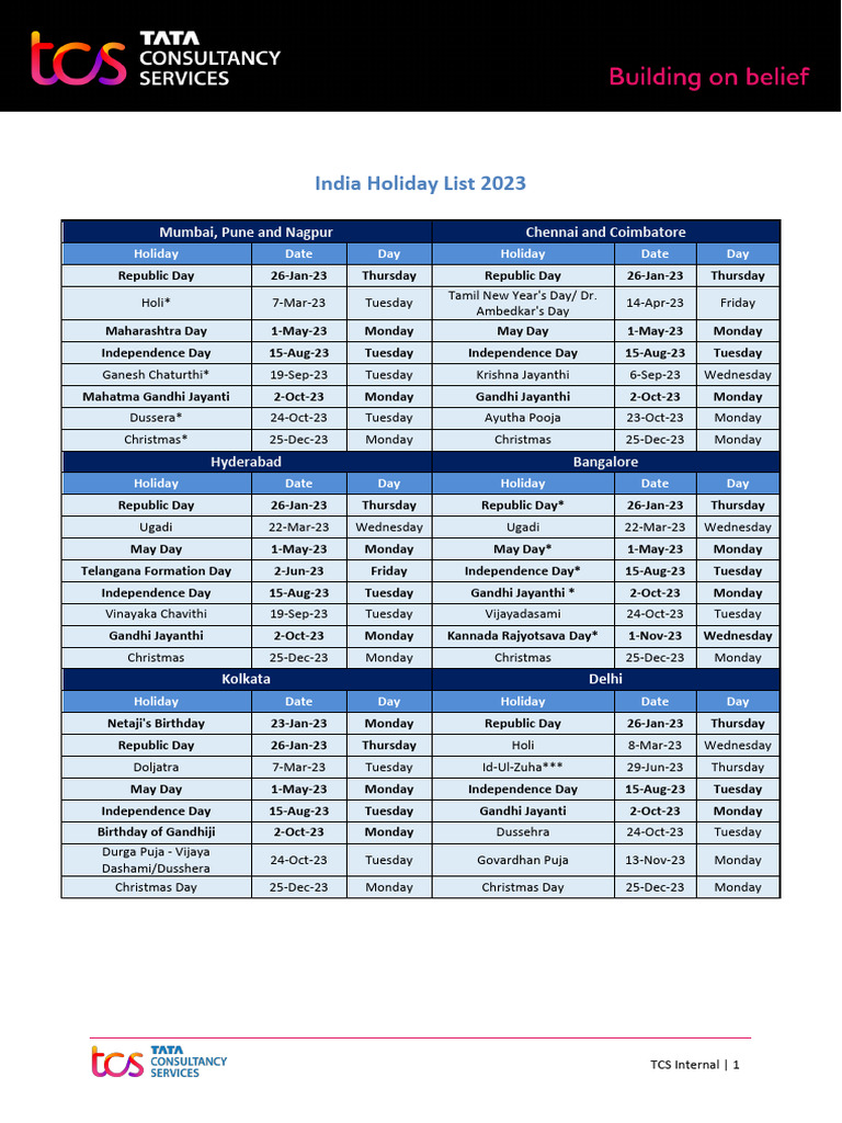 nse bse holiday list 2023 india
