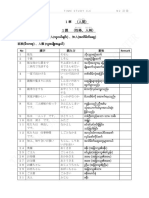 N2 語彙 第１部（１章 、１課）pdf