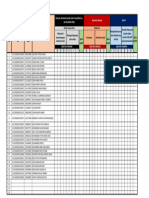 Contoh Rubrik Penilaian Proyek 1