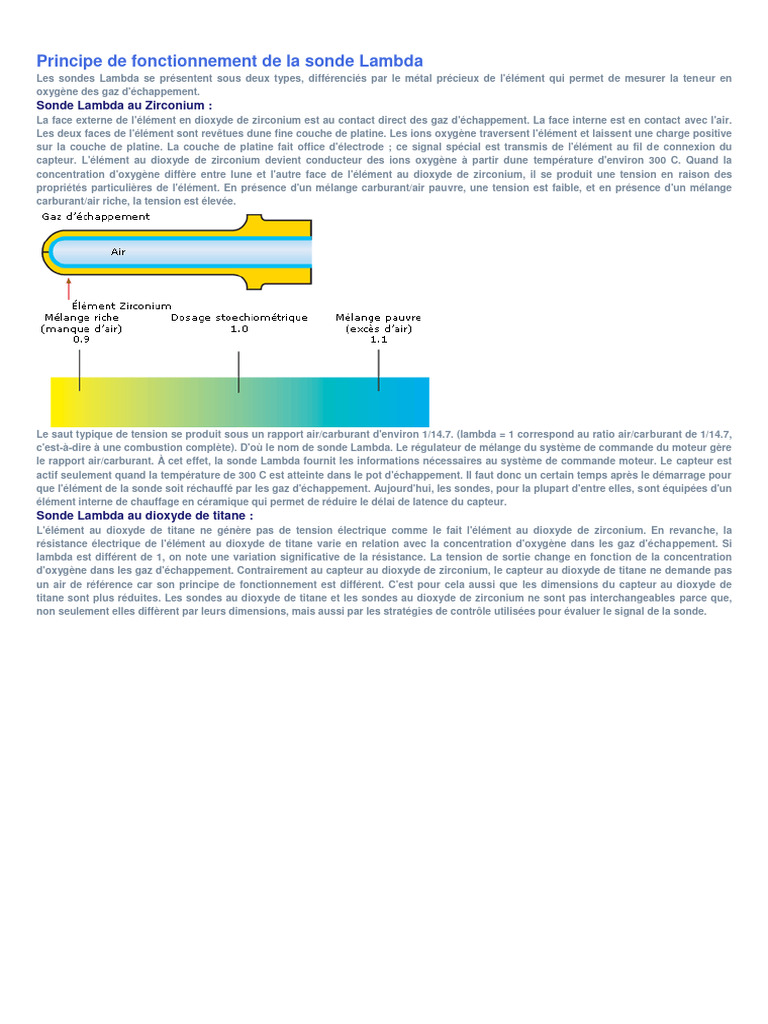 Économie de carburant : comment fonctionnent les sondes d'oxygène? - Guide  Auto