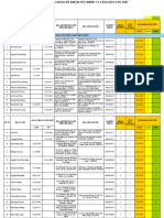 Copy of Ds Cbnv Khám Và Tầm Soát Ung Thư