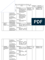 Analisis PPKn-fix