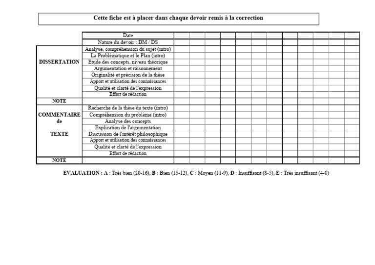 Grille d'évaluation dissertation philosophie | PDF | Arts du langage et ...