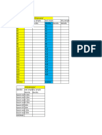 Bulk Densities TSF