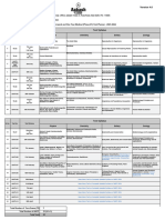 Test Planner - Phase-01 For CF OYM - AY-2023-2024 Version 4.0