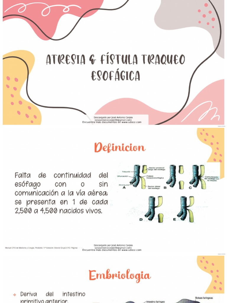 Atresia | PDF