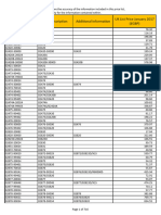 TIMKEN January 2017 UK Retail List Price