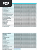 All 80 Skill Badges List - Sheet1