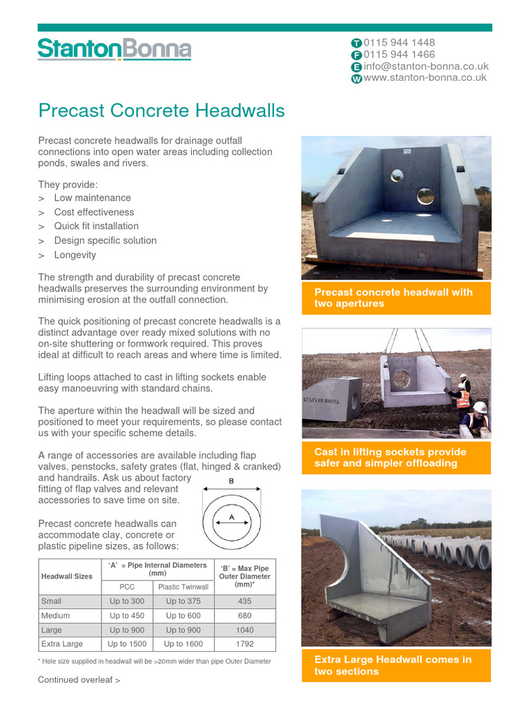 Precast Concrete Headwalls for Drainage | PDF | Concrete | Pipe (Fluid ...