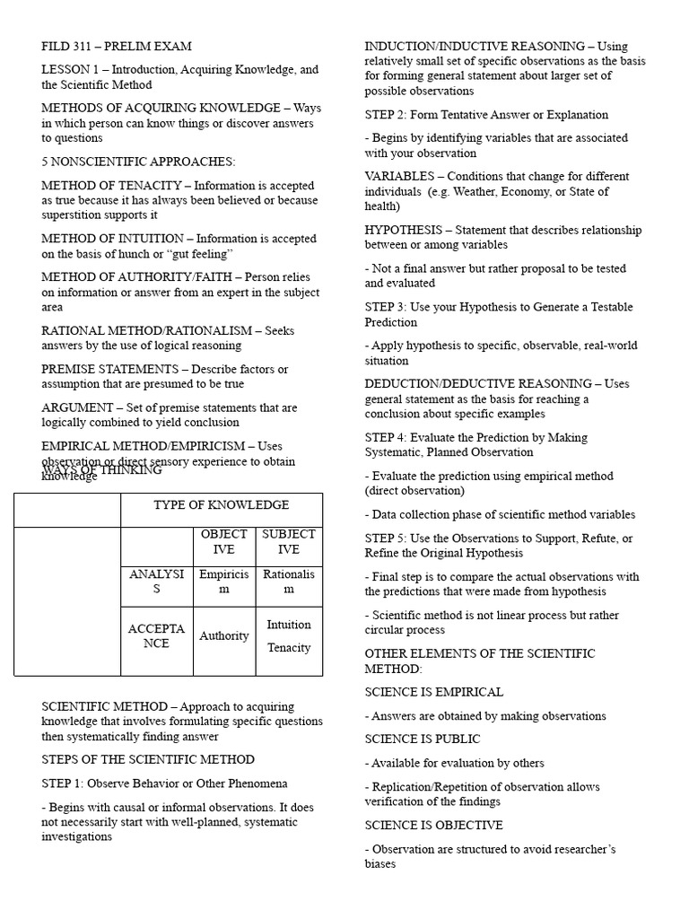Fild 311 - Prelim Reviewer | PDF | Validity (Statistics) | Sampling ...
