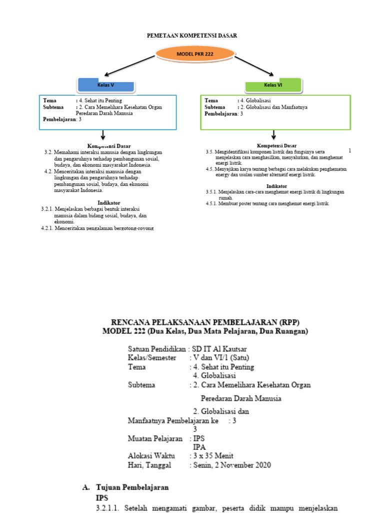 RPP Kelas Rangkap Model 222 | PDF