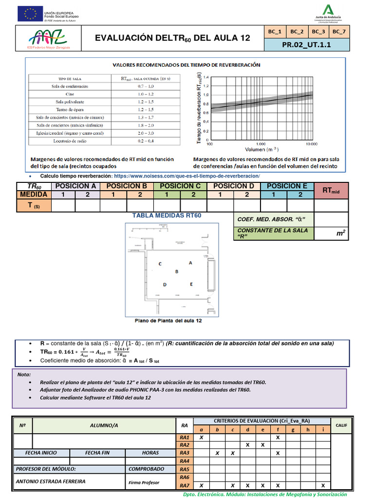Evaluación RT60 en Aula 12 | PDF | Medición | Sonido