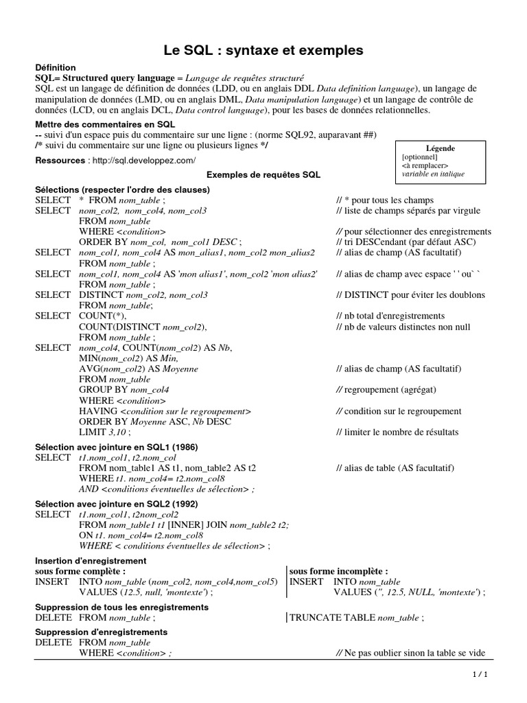 SQL Syntaxe | PDF | SQL | Génie logiciel