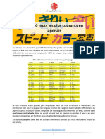 Les 100 Mots Les Plus Courants en Japonais