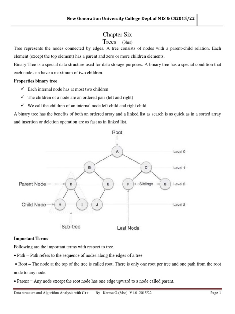 Data Structure | PDF | Theoretical Computer Science | Computer Data