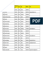 IIISLA Members List As Upto 23 - 08 - 2014-Pages-252