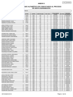 Listado Alfabético de Convocados 05 10 23