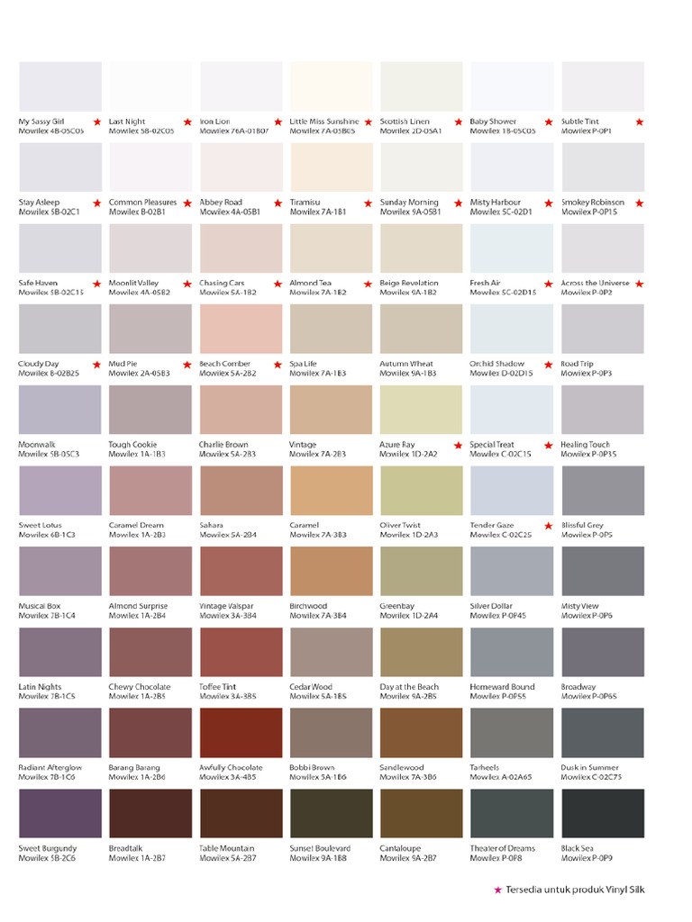 MLX - Top-Colour-Card 7 | PDF