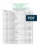 Fix Jadwal Ganjil s1 Tmbang