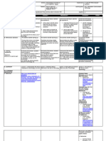 Btvted-Ethical Use of Technology-Lesson Plan