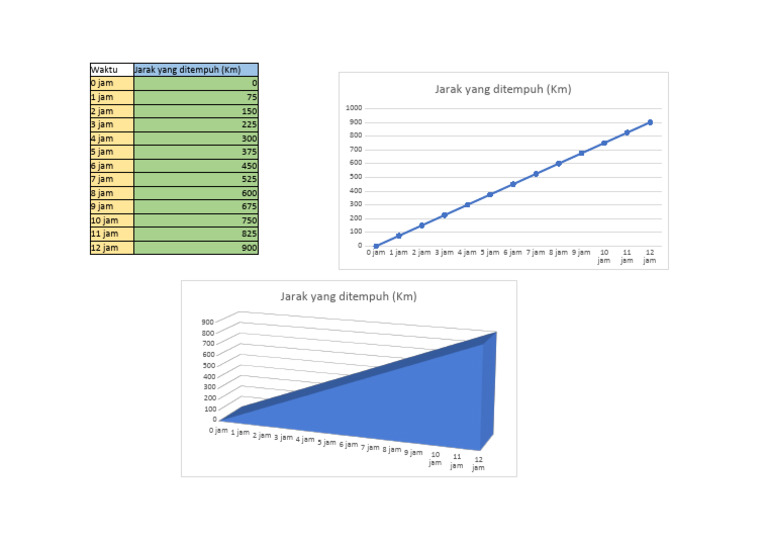Actual Math Thingy | PDF