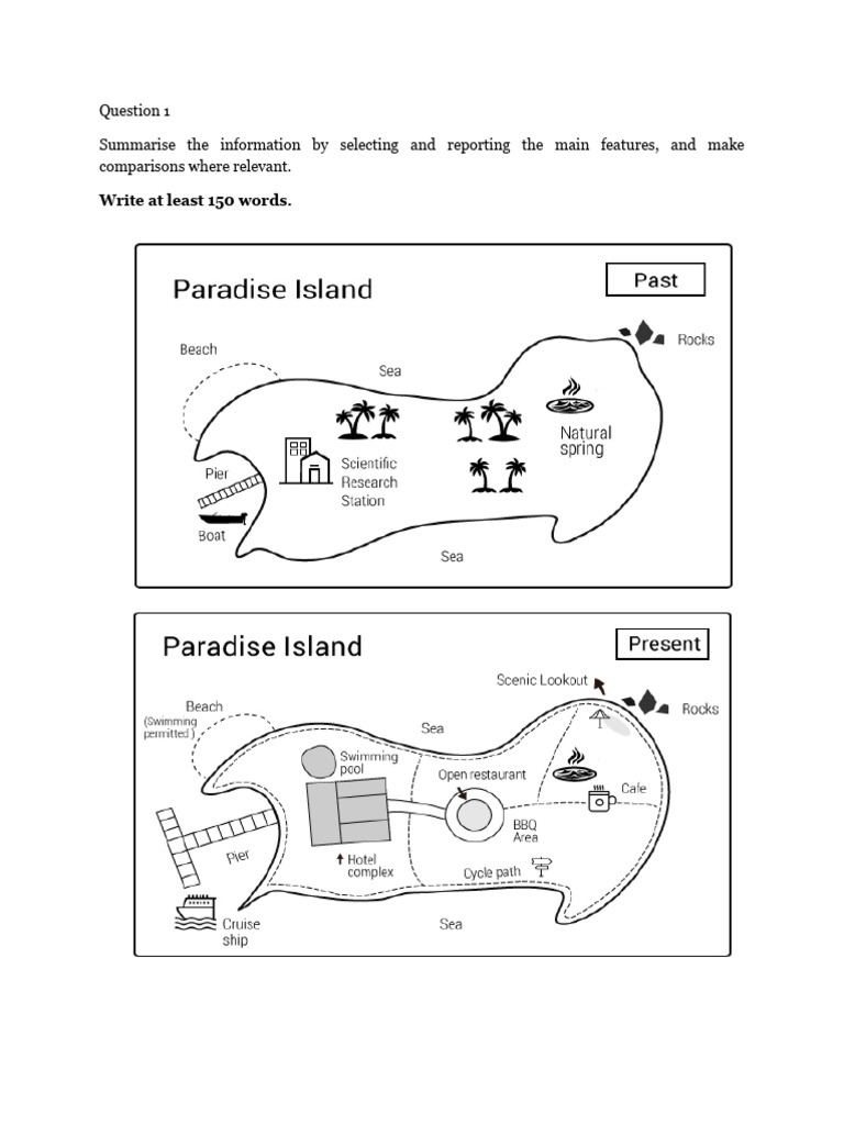IELTS Writing Task 1 Map Questions | PDF