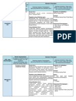 Modul 2.2