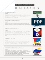 Timeline of Phil Pol Parties