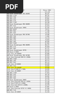 CPU Intel Core i5-11500 CPU 2.70GHz CPU Price List and Performance Insights | PDF | Intel | Computing