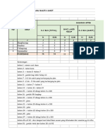 Format Mtbms PKM 2023-3