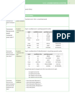 FRA - KO - Passé Composé Et Auxiliaires