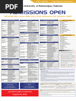 Mphil PHD Admission Iub Fall 2023