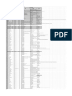 Tabel IKU 2 - Data Proyeksi Skema MBKM Semester Ganjil 23 - 24