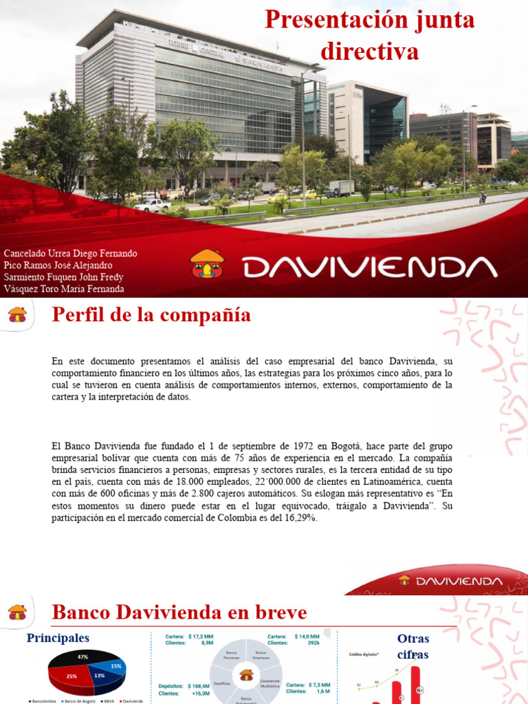 Análisis del Banco Davivienda 2023 | PDF | Business | Sector privado