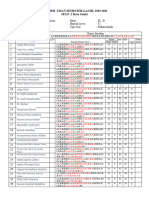 Analisis Nilai Semester Ganjil