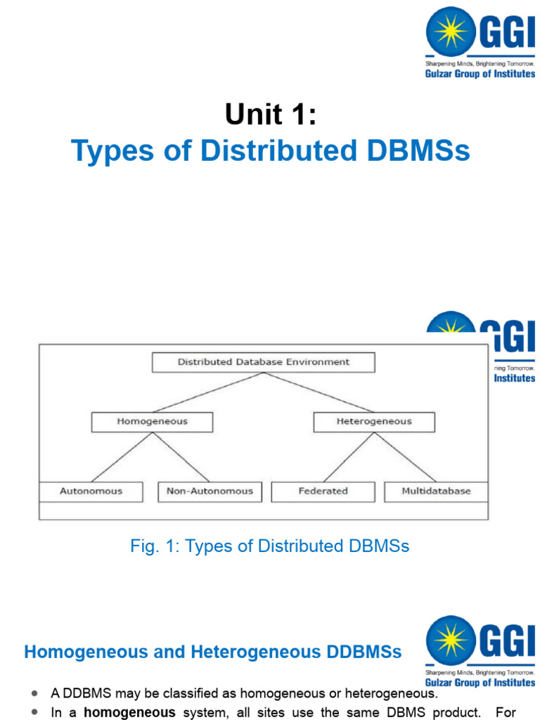 Unit-1 Heterogenous and Homogenous Databases | PDF | Databases ...