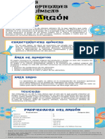 Infografia Argon