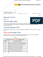 Diagnostic Code List