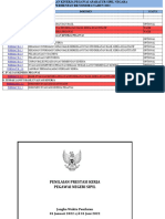 Format SKP Ja JF Dan p3k Kuantitatif (Permen Panrb 6 THN 2022)