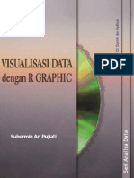 Visualisasi Data 2015