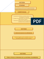 Epocas de La Historia Colombiana - PPTX Esta Si