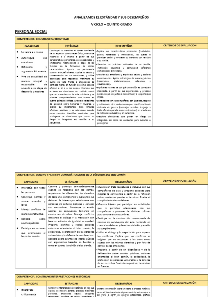 capacidades-y-desempe-os-quinto-grado-descargar-gratis-pdf