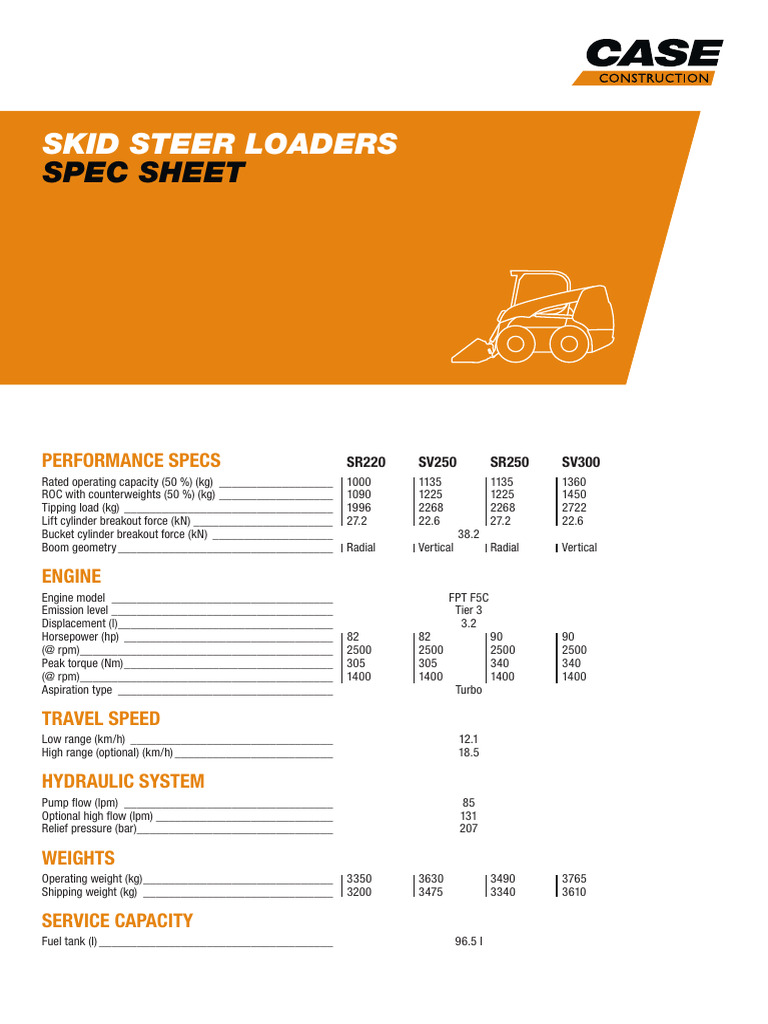 SR220 SR250 SV250 SV300 - GB | PDF | Horsepower | Machines