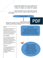 Tarea 5 de Terapia y Dinamica de Grupo