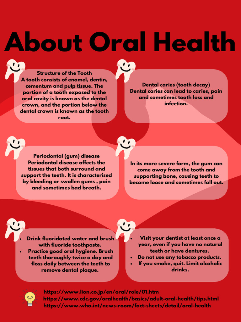 About Oral Health. PDF