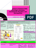 NEURODISORDERS