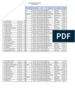 Daftar PD Kelas 1 Dan 5 2023